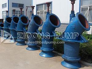 Axial Flow Pump